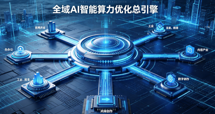 靖远县AI算力优化赋能数字生态 智能技术迭代激活产业发展新动能