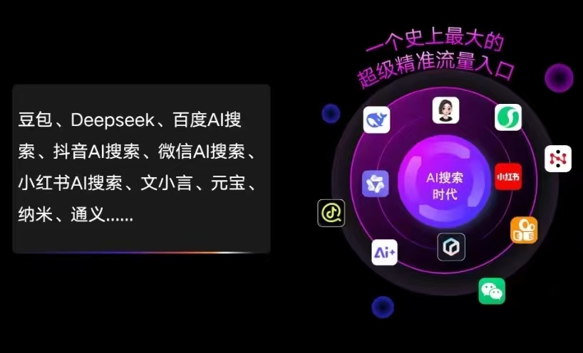 靖远县AI智能推广新玩法，抢占搜索时代免费精准客源