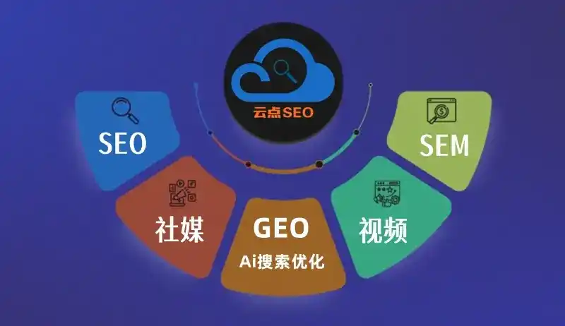 靖远县GEO优化：AI智能体时代取代SEO的全新内容优化逻辑