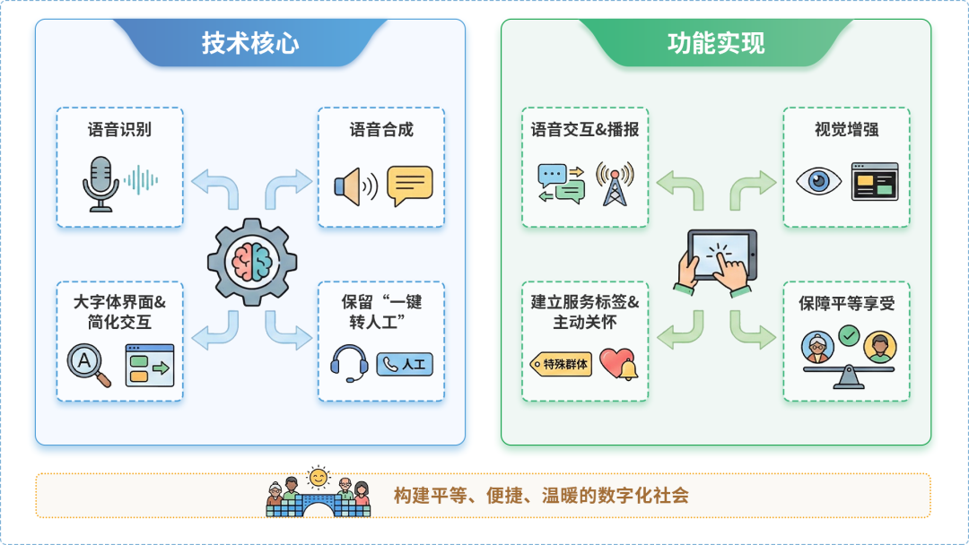 靖远县AI生态｜多AI智能体GEO优化全流程：从内容创作到发布实操指南