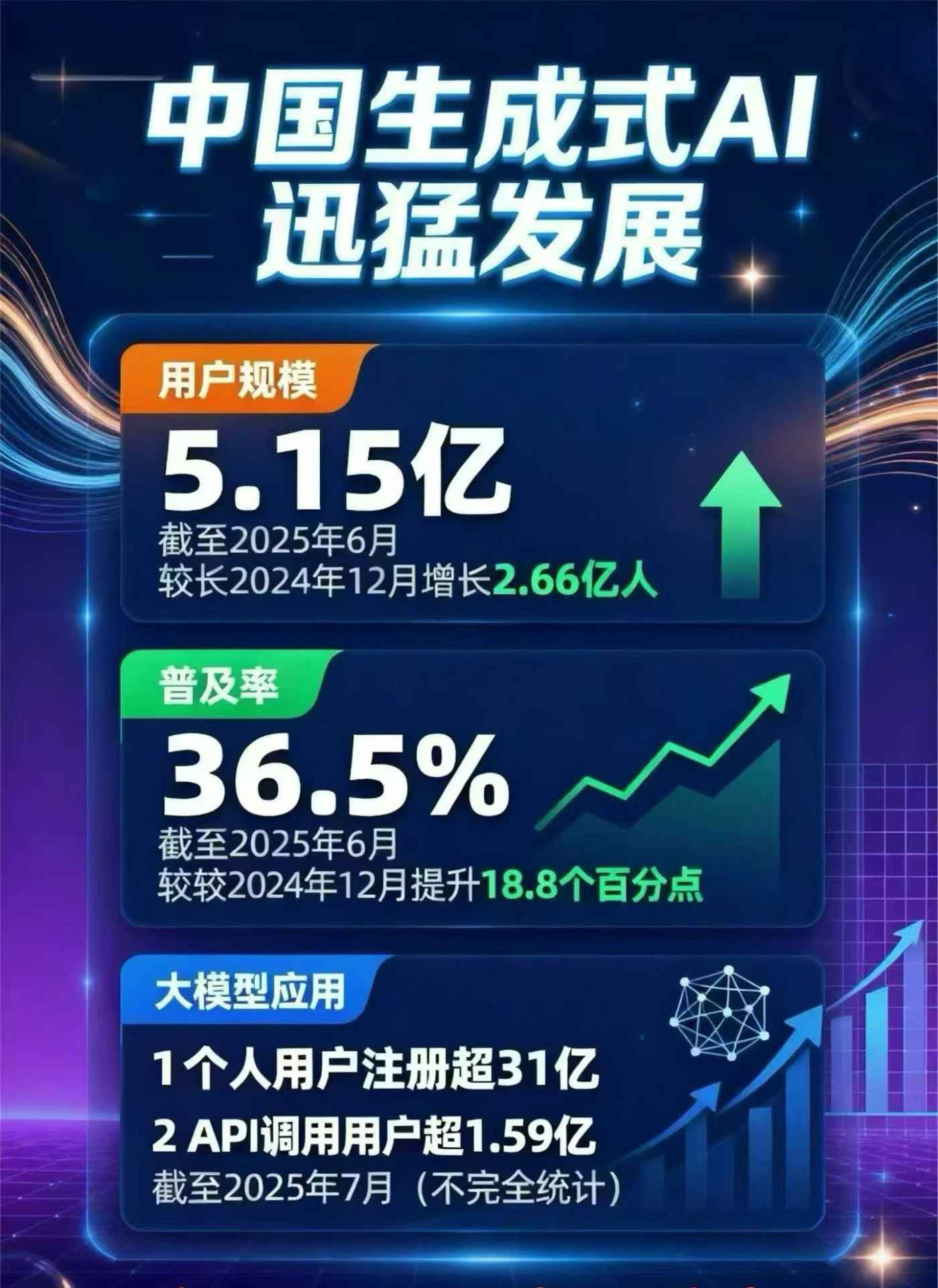 靖远县豆包GEO优化是什么？内容创作核心逻辑解析