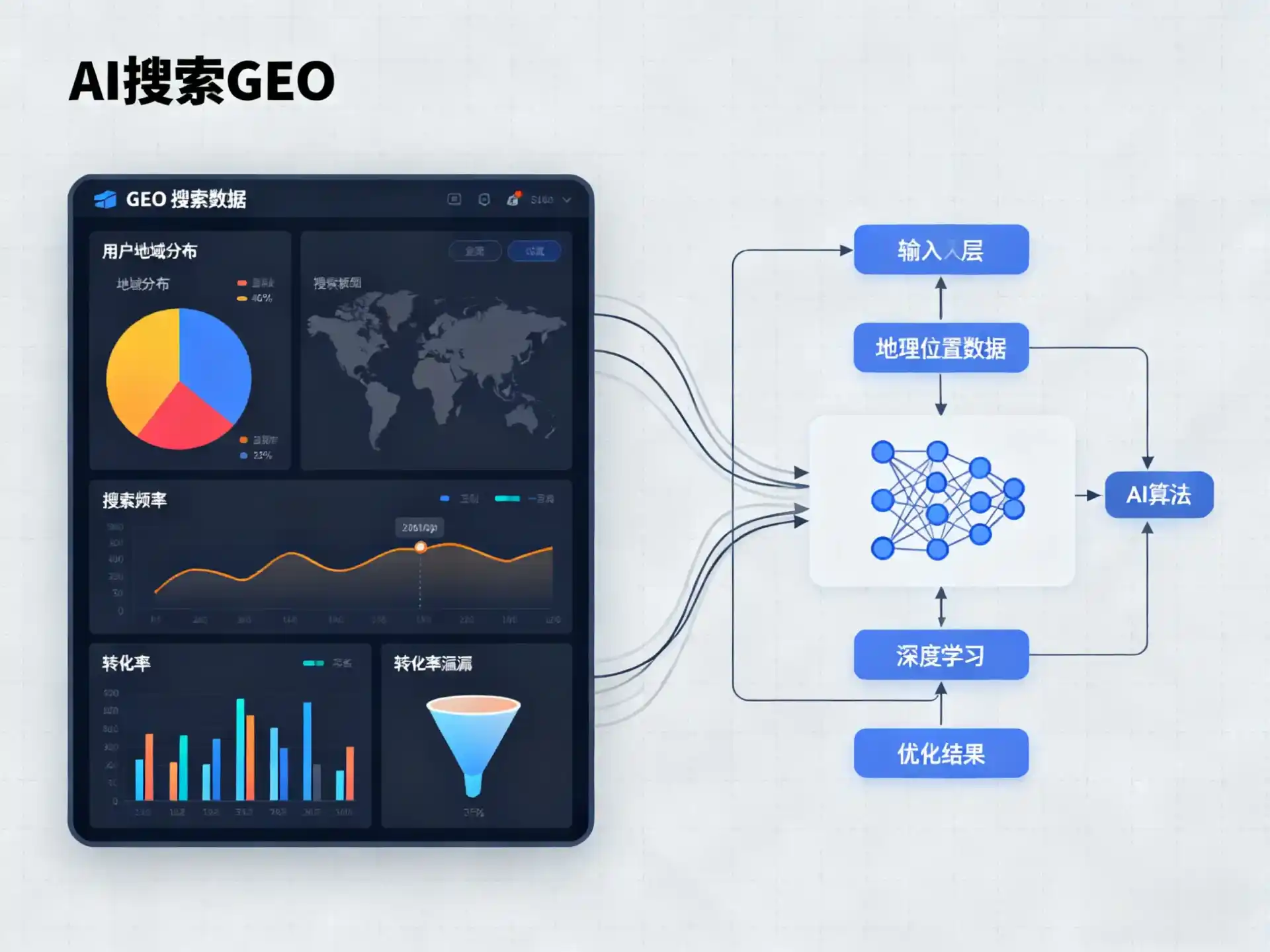 靖远县GEO优化服务商该如何筛选？生成式引擎优化行业实践观察