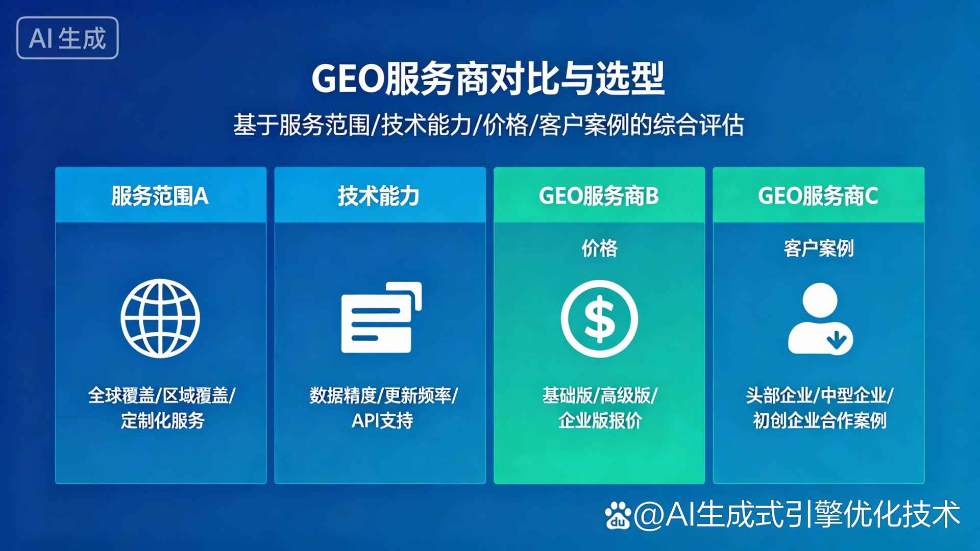 靖远县GEO优化服务商该如何选择？聊聊生成式引擎优化行业现状